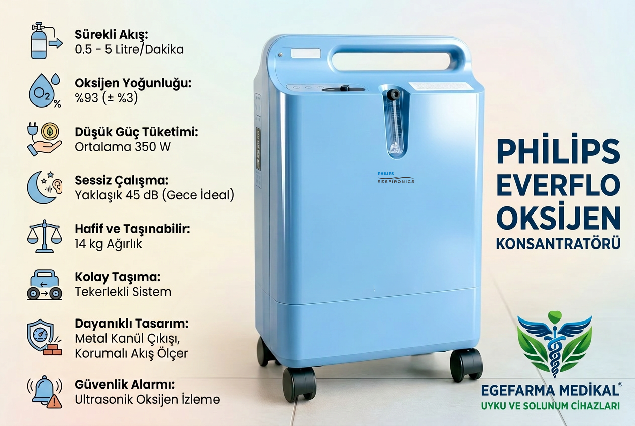 EGEFARMA MEDİKAL LTD. ŞTİ. fotoğraf 3